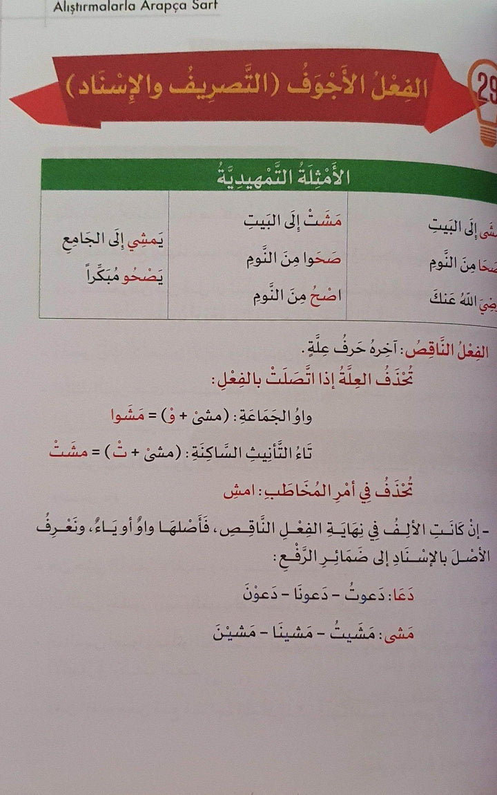 الميسر في الصرف لغير الناطقين بها - ArabiskaBazar - أرابيسكابازار
