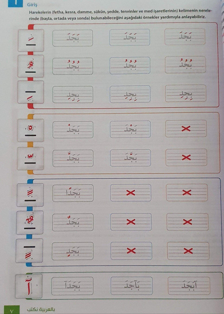 بالعربية نكتب - ArabiskaBazar - أرابيسكابازار